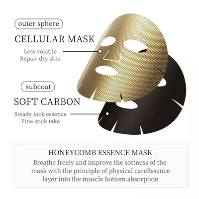 SADOER Двухслойная омолаживающая и восстанавливающая  маска из золотой фольги на тканевой основе