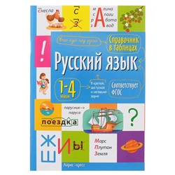 Справочник в таблицах. Русский язык  1- 4 классы  27446