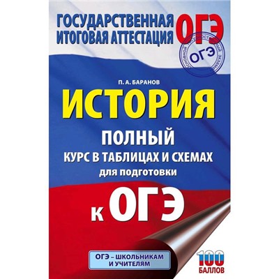 ОГЭ. История. Полный курс в таблицах и схемах для подготовки к ОГЭ. Баранов П. А.