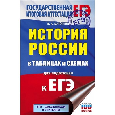 ЕГЭ. История России в таблицах и схемах для подготовки к ЕГЭ. 10-11 классы. П. А. Баранов