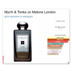 Myrrh & Tonka Jo Malone London