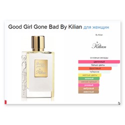 Good Girl Gone Bad By Kilian