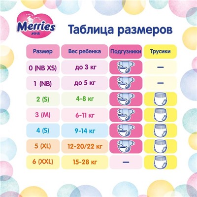 Подгузники Merries (до 5 кг), 90 шт