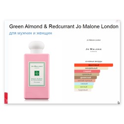 Green Almond & Redcurrant Jo Malone London