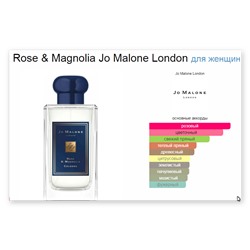 Rose & Magnolia Jo Malone London