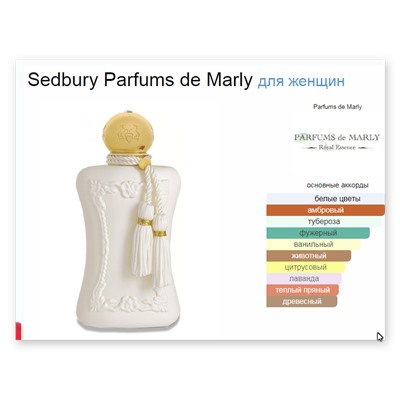 Sedbury Parfums de Marly