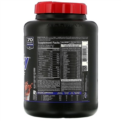 ALLMAX Nutrition, AllWhey Classic, 100% сывороточный протеин, шоколад, 2,27 кг (5 фунтов)