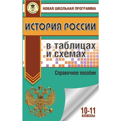 История России в таблицах и схемах. 10-11 классы. Справочное пособие. Баранов П. А.