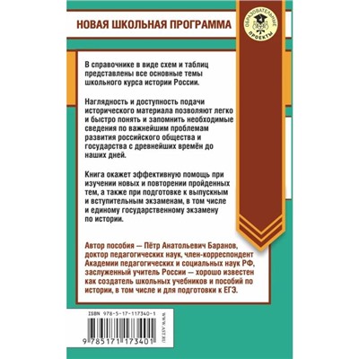 История России в таблицах и схемах. 10-11 классы. Справочное пособие. Баранов П. А.