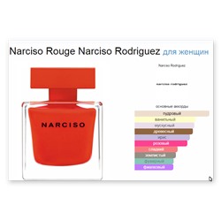 Narciso Rouge Narciso Rodriguez