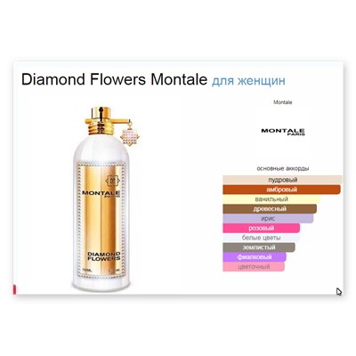 Diamond Flowers Montale