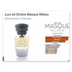 Luci ed Ombre Masque Milano
