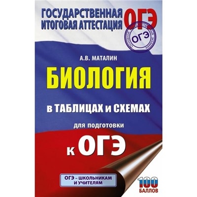 ОГЭ. Биология в таблицах и схемах для подготовки к ОГЭ. А. В. Маталин